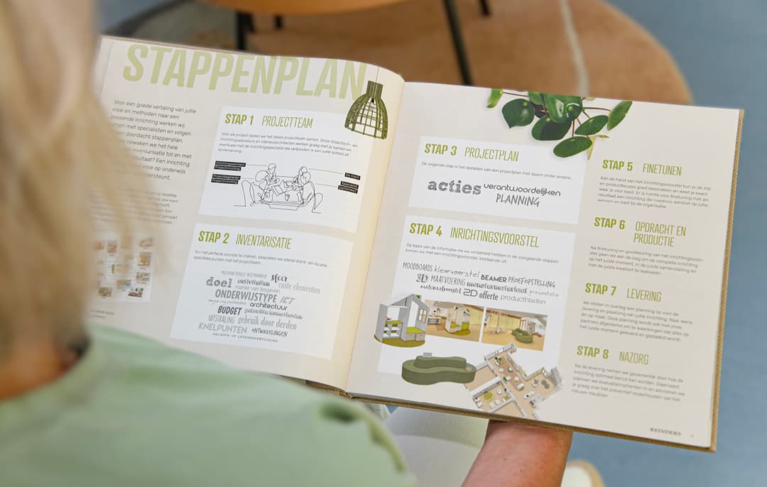 Bekijk ons doordacht stappenplan