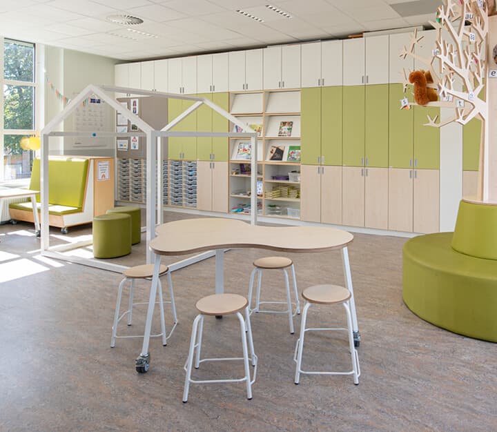 De kracht van Reinders projectinrichting!